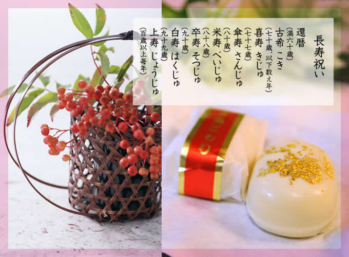 還暦 (満六十歳) 古希 こき (七十歳、以下数え年) 喜寿 きじゅ (七十七歳) 傘寿 さんじゅ (八十歳) 米寿 べいじゅ (八十八歳) 卒寿 そつじゅ (九十歳) 白寿 はくじゅ (九十九歳) 上寿 じょうじゅ (百歳以上毎年)